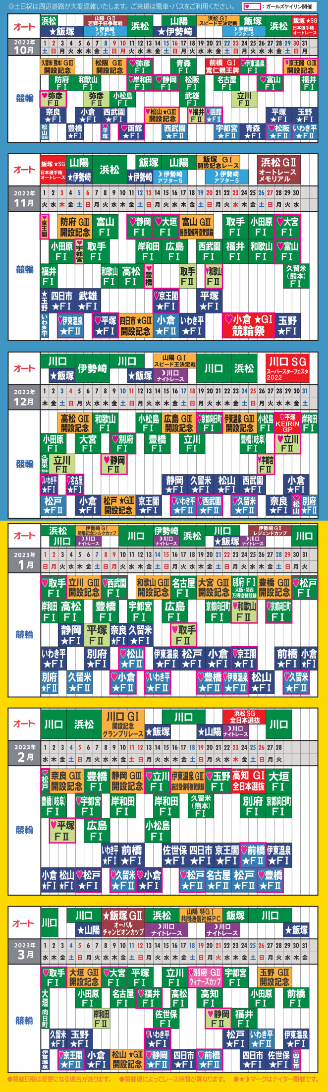 レースご確認ページ】12 